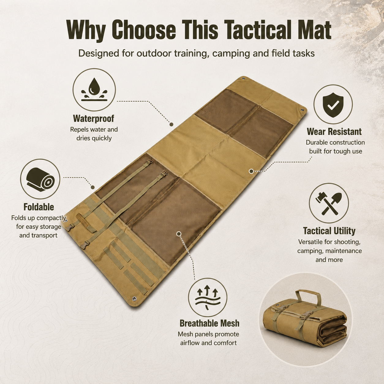 Portable Tactical Ground Mat D - Outdoor Camping Mat Waterproof ulasan dan harga