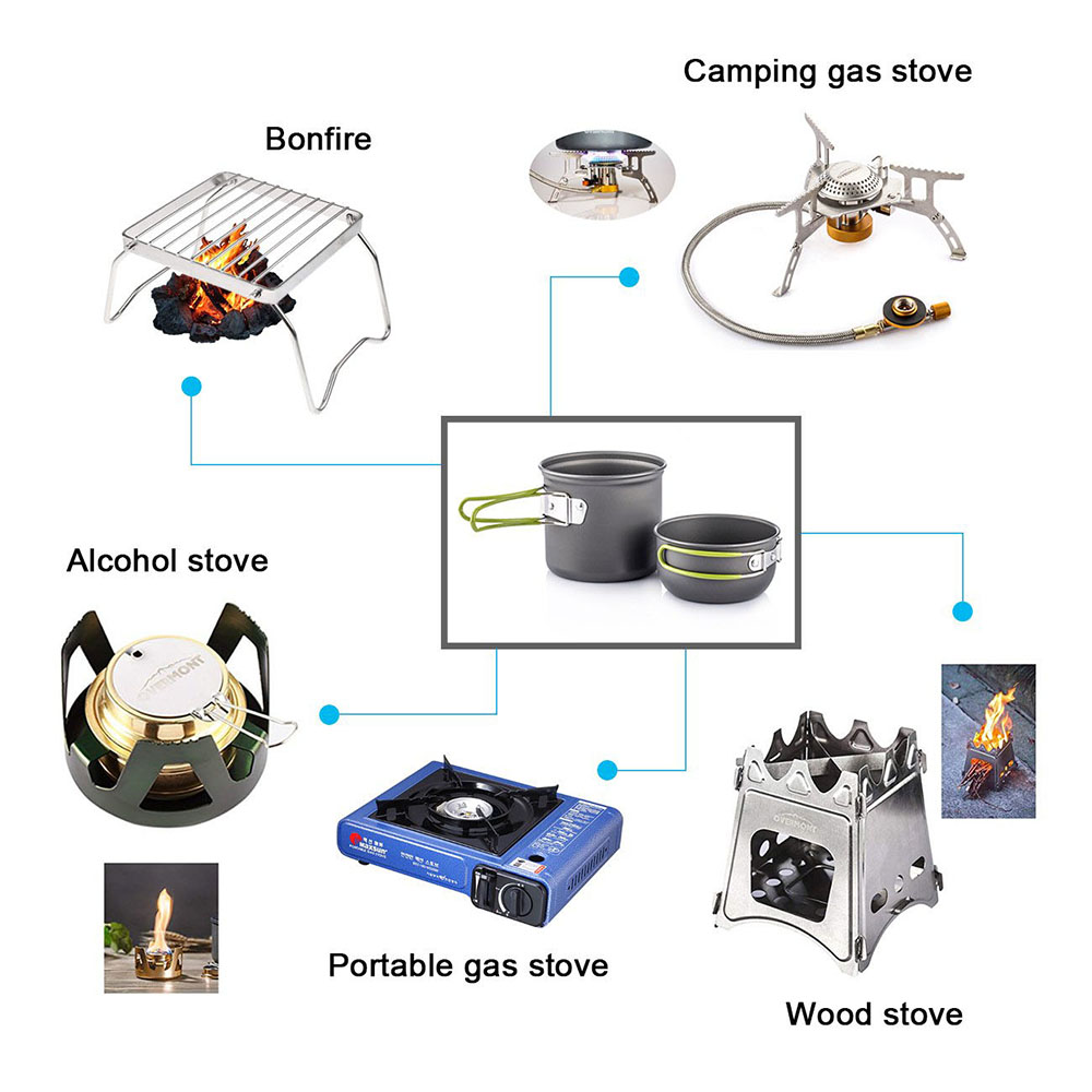 Ultralight Camping Pots Cookwa - Outdoor Camping Kitchen Set ulasan dan harga