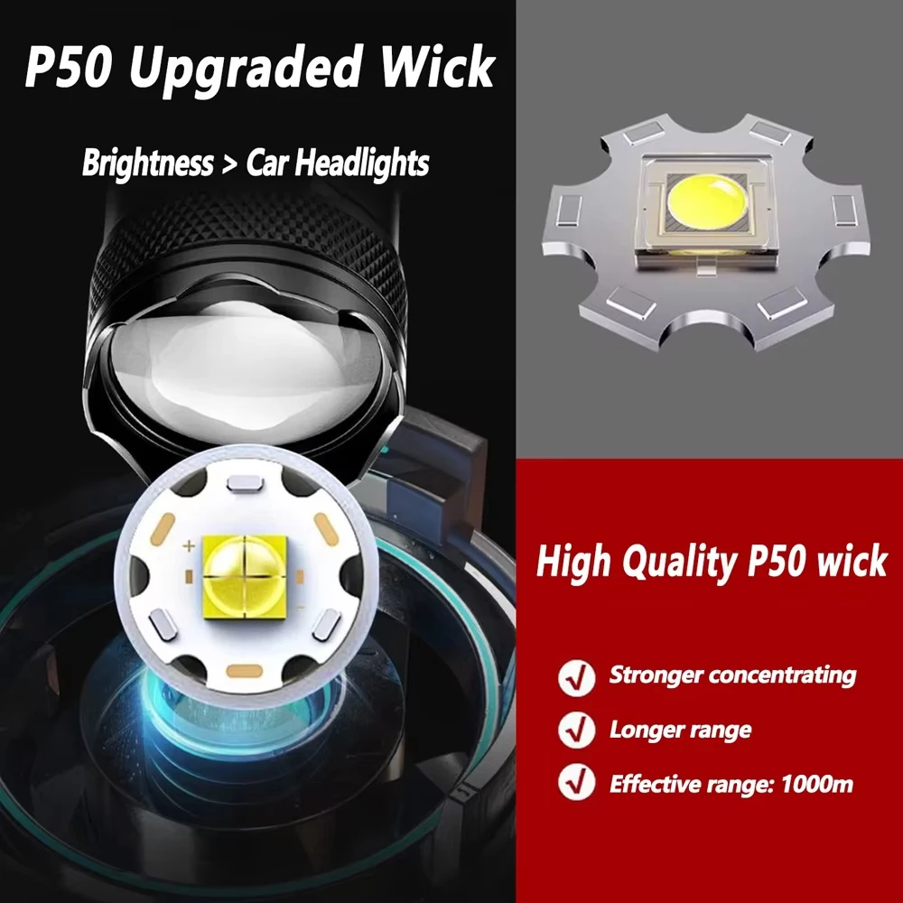 100000LM Ultra-bright Flashlig - Outdoor Camping Lantern ulasan dan harga