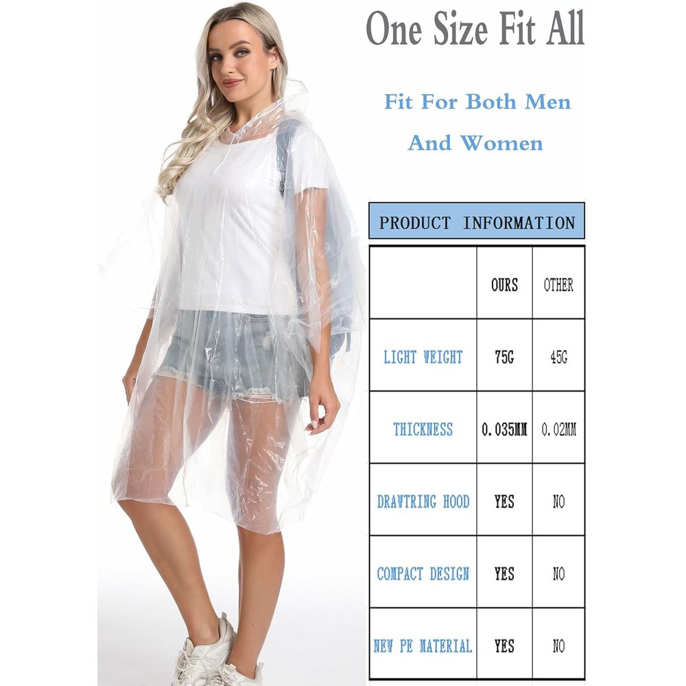 12 Pack Disposable Rain Poncho - Camping Rain Poncho ulasan dan harga