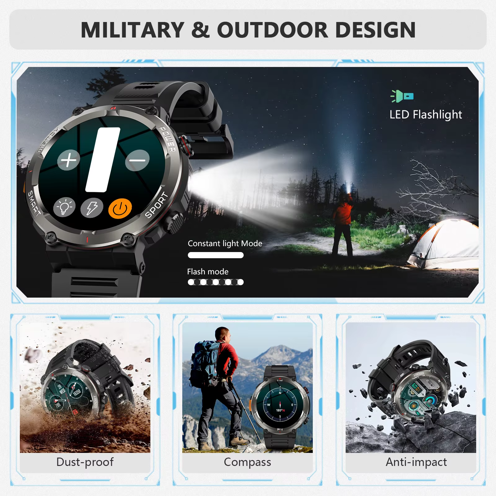 Blackview W50Pro Bluetooth Cal - Outdoor Camping Japan ulasan dan harga