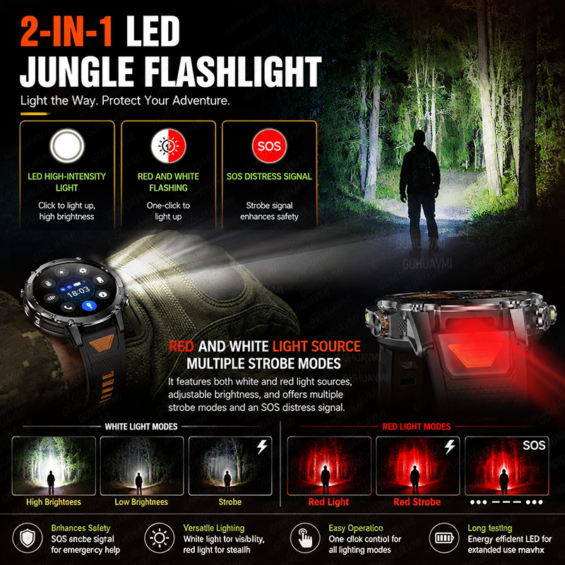 2026 New GPS Tracker 1400mAh S - Outdoor Camping Japan ulasan dan harga