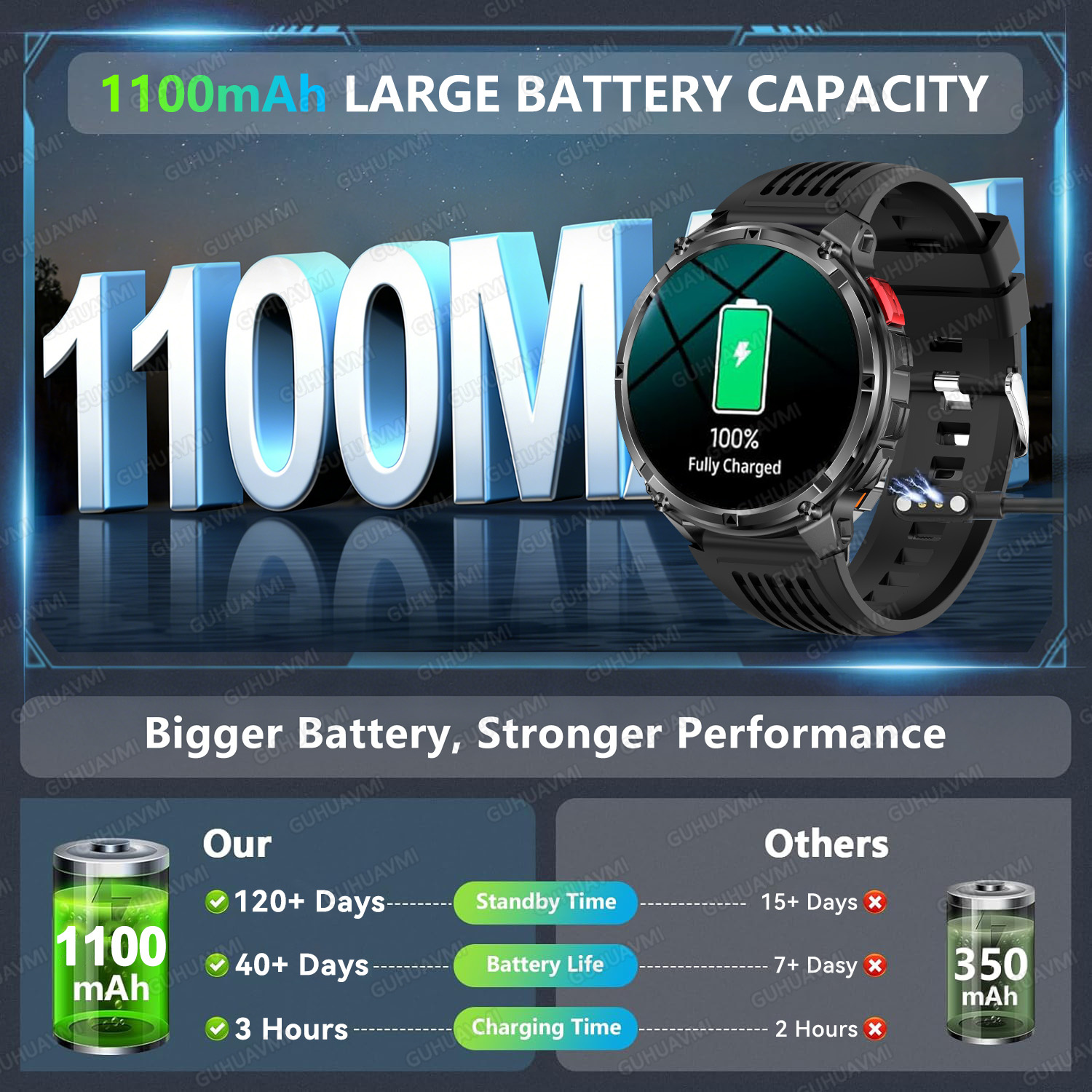 2026 New T-Rex3 Pro 1100mAh Ba - Outdoor Camping Japan ulasan dan harga