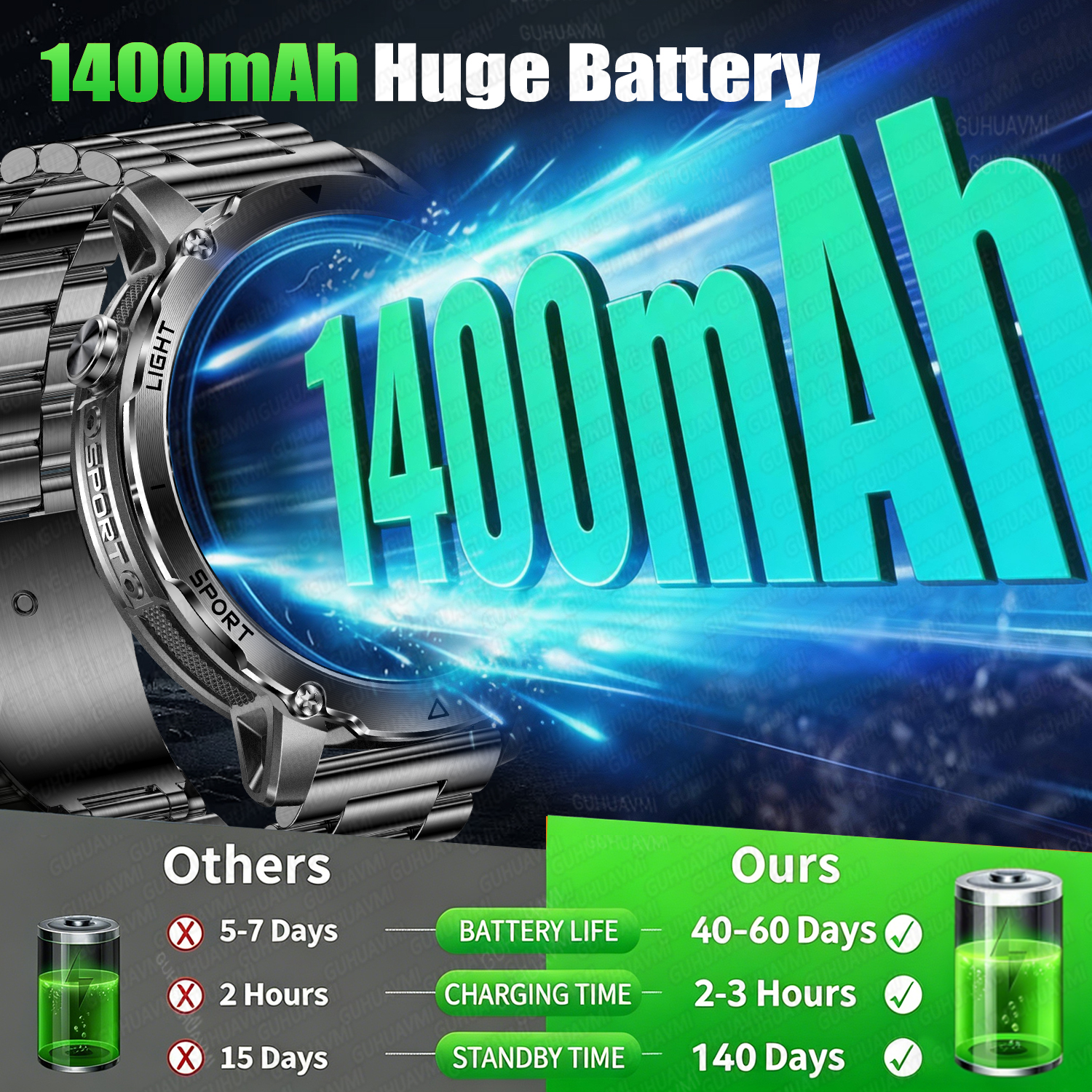 2026 New Military Smart Watch  - Outdoor Camping Japan ulasan dan harga