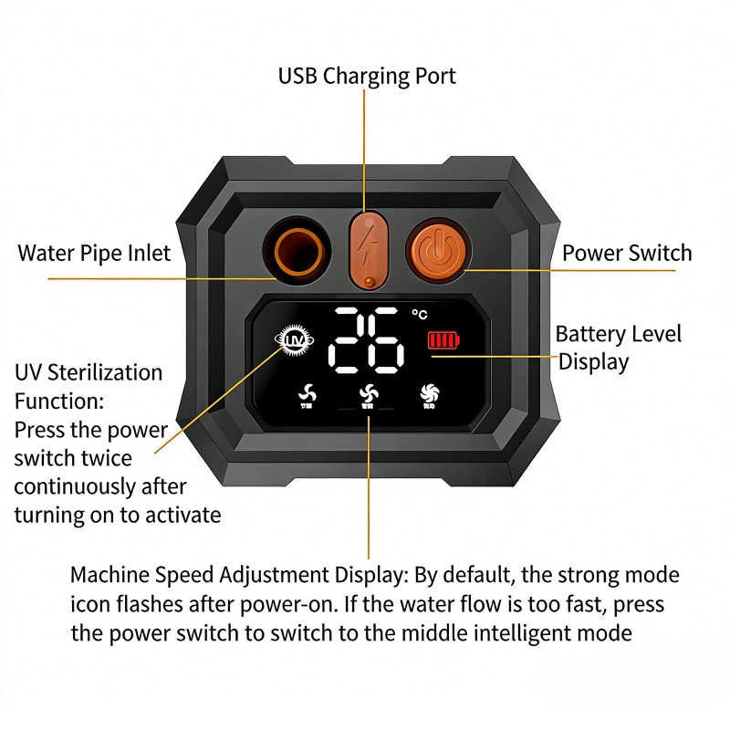 5400mAh/9000mAh Outdoor Portab - Outdoor Camping Vehicle ulasan dan harga