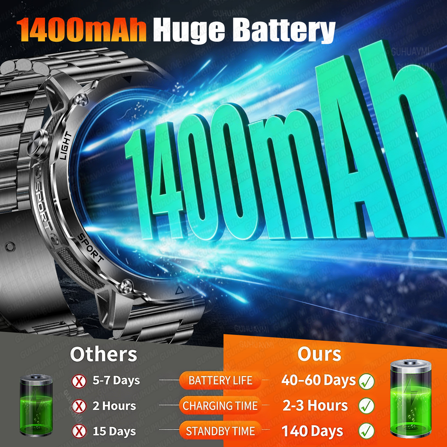 Newly Durable 1400mAh Large Ba - Outdoor Camping Japan ulasan dan harga
